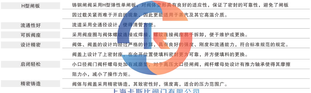 1667442818156674.jpg 產品特點介紹截圖.jpg